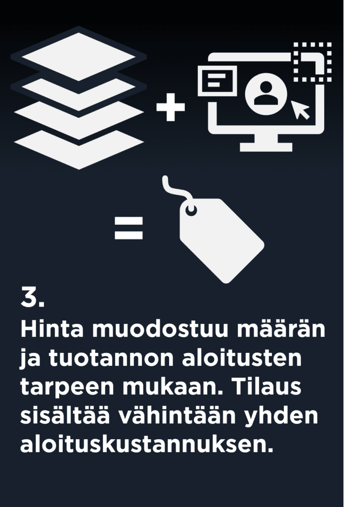 prosessi 3 videomarkkinointi